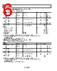 REF191 Datasheet HTML 6Page - Analog Devices 