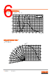 LEUWS2WP-RBSB-BQ Datasheet HTML 6Page - ams AG 