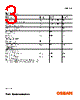 LWT673-R1 Datasheet HTML 3Page - OSRAM GmbH 