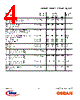 LS5421-R Datasheet HTML 4Page - Infineon Technologies AG 
