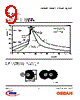 LS5421-R Datasheet HTML 9Page - Infineon Technologies AG 