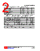 2SB1386L-R-AB3-B-R Datasheet HTML 2Page - Unisonic Technologies 