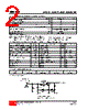 2SD1816-R-TN3-E-R Datasheet HTML 2Page - Unisonic Technologies 