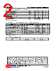 2SC4672L-AB3-R Datasheet HTML 2Page - Unisonic Technologies 