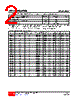 ZD20-CL2-R Datasheet HTML 2Page - Unisonic Technologies 
