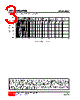 ZD36-CL2-R Datasheet HTML 3Page - Unisonic Technologies 