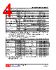 75232L-R20-R Datasheet HTML 4Page - Unisonic Technologies 