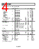AD8551ARMZ-R2 Datasheet HTML 4Page - Analog Devices 