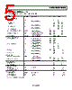 AD8628ART-R2 Datasheet HTML 5Page - Analog Devices 