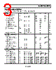 ADCMP572BCP-R2 Datasheet HTML 3Page - Analog Devices 