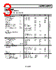 ADCMP607BCPZ-R7 Datasheet HTML 3Page - Analog Devices 