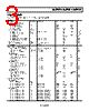 ADCMP582BCP-R2 Datasheet HTML 3Page - Analog Devices 