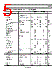 AD628ARMZ-R7 Datasheet HTML 5Page - Analog Devices 