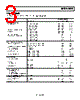 AD8055ART-R2 Datasheet HTML 3Page - Analog Devices 