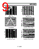 AD8055ARTZ-R2 Datasheet HTML 9Page - Analog Devices 