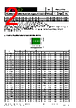 FSMD050-R Datasheet HTML 2Page - RFE international 