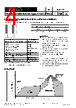 FSMD150-2016-R Datasheet HTML 4Page - RFE international 