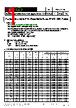 FSMD150-R Datasheet HTML 1Page - RFE international 