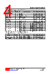 L8211G-R20-R Datasheet HTML 4Page - Unisonic Technologies 