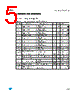 GS-R24F0331.0 Datasheet HTML 5Page - STMicroelectronics 