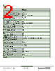 MSH-RV Datasheet HTML 2Page - Sensata Technologies, Inc. 