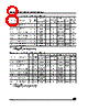M93C86-R Datasheet HTML 8Page - STMicroelectronics 