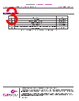 PJ-059B Datasheet HTML 3Page - CUI Devices 