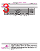 PJ-059BH Datasheet HTML 3Page - CUI Devices 