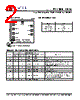 PLL500-16SC-R Datasheet HTML 2Page - PhaseLink Corporation 