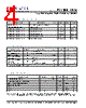 PLL500-16SC-R Datasheet HTML 4Page - PhaseLink Corporation 