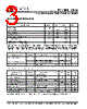 PLL500-16SCL-R Datasheet HTML 3Page - PhaseLink Corporation 
