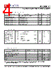 PLL500-17TC-R Datasheet HTML 4Page - PhaseLink Corporation 