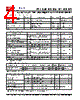 PLL520-05OC-R Datasheet HTML 4Page - PhaseLink Corporation 