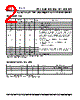 PLL520-07OC-R Datasheet HTML 2Page - PhaseLink Corporation 