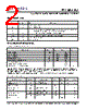 PLL602-03SC-R Datasheet HTML 2Page - PhaseLink Corporation 