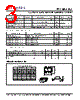 PLL602-03SC-R Datasheet HTML 3Page - PhaseLink Corporation 