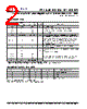 PLL620-05OC-R Datasheet HTML 2Page - PhaseLink Corporation 