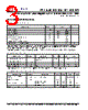PLL620-05QCL-R Datasheet HTML 3Page - PhaseLink Corporation 