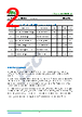 ISC50P06 Datasheet HTML 2Page - Inchange Semiconductor Company Limited 
