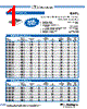 BML0805-R82K Datasheet HTML 1Page - Bi technologies 
