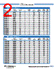 BML0805-R82K Datasheet HTML 2Page - Bi technologies 