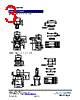SWT8-R2Y Datasheet HTML 3Page - Bi technologies 