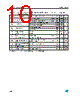LD1585CD2M-R Datasheet HTML 10Page - STMicroelectronics 