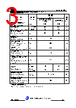 JCS7N70RC-R-B Datasheet HTML 3Page - JILIN SINO-MICROELECTRONICS CO., LTD. 