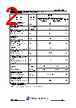 MS65R360-R-AR Datasheet HTML 2Page - JILIN SINO-MICROELECTRONICS CO., LTD. 