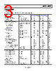 AD8031ARTZ-R2 Datasheet HTML 3Page - Analog Devices 