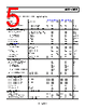 AD8031ARTZ-R2 Datasheet HTML 5Page - Analog Devices 