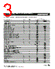 MF-R016/600 Datasheet HTML 3Page - Bourns Electronic Solutions 