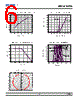 DSO-CSS-R2 Datasheet HTML 6Page - DOMINANT Semiconductors 