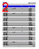 DSY-CSS-R1 Datasheet HTML 2Page - DOMINANT Semiconductors 